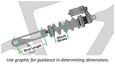 Is a RockShox Super Deluxe Coil or Deluxe Coil rear shock